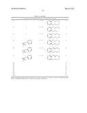 Macrocyclic Modulators of the Ghrelin Receptor diagram and image