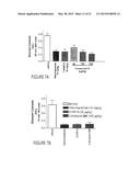 Macrocyclic Modulators of the Ghrelin Receptor diagram and image