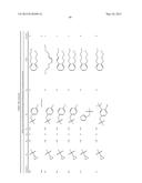 Macrocyclic Modulators of the Ghrelin Receptor diagram and image