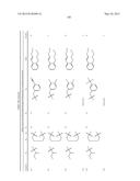 Macrocyclic Modulators of the Ghrelin Receptor diagram and image