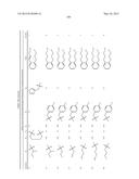 Macrocyclic Modulators of the Ghrelin Receptor diagram and image