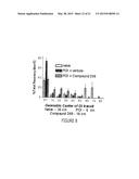 Macrocyclic Modulators of the Ghrelin Receptor diagram and image