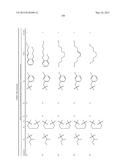 Macrocyclic Modulators of the Ghrelin Receptor diagram and image