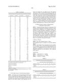 Macrocyclic Modulators of the Ghrelin Receptor diagram and image