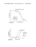 Macrocyclic Modulators of the Ghrelin Receptor diagram and image