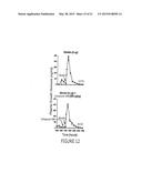 Macrocyclic Modulators of the Ghrelin Receptor diagram and image