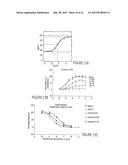 Macrocyclic Modulators of the Ghrelin Receptor diagram and image