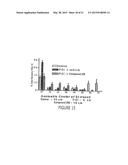 Macrocyclic Modulators of the Ghrelin Receptor diagram and image