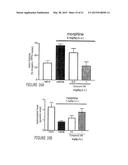 Macrocyclic Modulators of the Ghrelin Receptor diagram and image