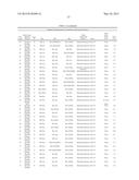 Macrocyclic Modulators of the Ghrelin Receptor diagram and image