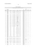 Macrocyclic Modulators of the Ghrelin Receptor diagram and image