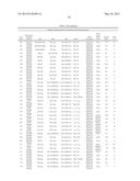 Macrocyclic Modulators of the Ghrelin Receptor diagram and image