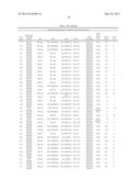 Macrocyclic Modulators of the Ghrelin Receptor diagram and image