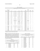 Macrocyclic Modulators of the Ghrelin Receptor diagram and image