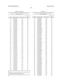 Macrocyclic Modulators of the Ghrelin Receptor diagram and image