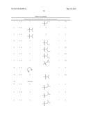 Macrocyclic Modulators of the Ghrelin Receptor diagram and image