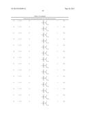 Macrocyclic Modulators of the Ghrelin Receptor diagram and image