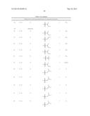 Macrocyclic Modulators of the Ghrelin Receptor diagram and image