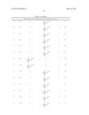 Macrocyclic Modulators of the Ghrelin Receptor diagram and image