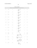 Macrocyclic Modulators of the Ghrelin Receptor diagram and image