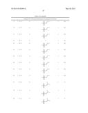 Macrocyclic Modulators of the Ghrelin Receptor diagram and image