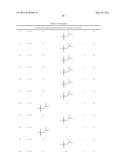 Macrocyclic Modulators of the Ghrelin Receptor diagram and image