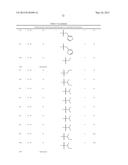 Macrocyclic Modulators of the Ghrelin Receptor diagram and image