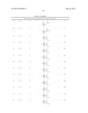 Macrocyclic Modulators of the Ghrelin Receptor diagram and image