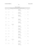 Macrocyclic Modulators of the Ghrelin Receptor diagram and image