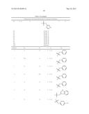 Macrocyclic Modulators of the Ghrelin Receptor diagram and image