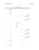 Macrocyclic Modulators of the Ghrelin Receptor diagram and image