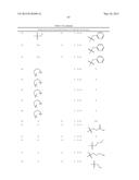 Macrocyclic Modulators of the Ghrelin Receptor diagram and image