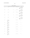 Macrocyclic Modulators of the Ghrelin Receptor diagram and image