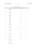 Macrocyclic Modulators of the Ghrelin Receptor diagram and image