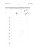 Macrocyclic Modulators of the Ghrelin Receptor diagram and image