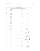 Macrocyclic Modulators of the Ghrelin Receptor diagram and image