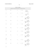 Macrocyclic Modulators of the Ghrelin Receptor diagram and image