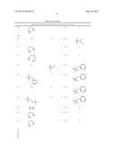 Macrocyclic Modulators of the Ghrelin Receptor diagram and image