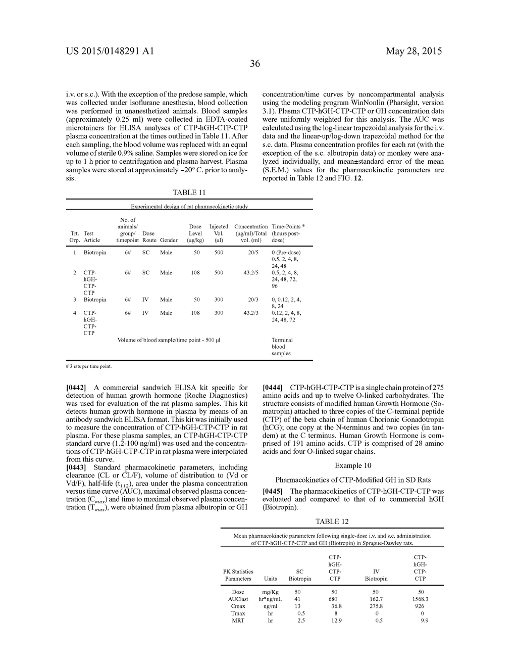 LONG-ACTING POLYPEPTIDES AND METHODS OF PRODUCING AND ADMINISTERING SAME - diagram, schematic, and image 48