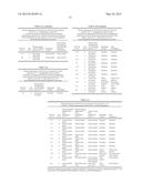 TOPICAL FORMULATIONS AND USES THEREOF diagram and image