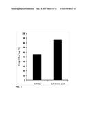 OSTEOCLAST INHIBITORS FOR KNEE CONDITIONS diagram and image