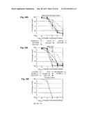 SERINIQUINONES, MELANOMA-SPECIFIC ANTICANCER AGENTS diagram and image