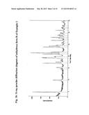 NOVEL PIPERIDINO-DIHYDROTHIENOPYRIMIDINE SULFOXIDES AND THEIR USE FOR     TREATING COPD AND ASTHMA diagram and image