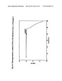 NOVEL PIPERIDINO-DIHYDROTHIENOPYRIMIDINE SULFOXIDES AND THEIR USE FOR     TREATING COPD AND ASTHMA diagram and image