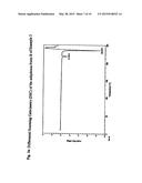 NOVEL PIPERIDINO-DIHYDROTHIENOPYRIMIDINE SULFOXIDES AND THEIR USE FOR     TREATING COPD AND ASTHMA diagram and image