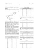 NOVEL PIPERIDINO-DIHYDROTHIENOPYRIMIDINE SULFOXIDES AND THEIR USE FOR     TREATING COPD AND ASTHMA diagram and image