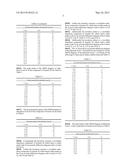 NOVEL PIPERIDINO-DIHYDROTHIENOPYRIMIDINE SULFOXIDES AND THEIR USE FOR     TREATING COPD AND ASTHMA diagram and image