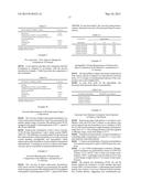 Depot Formulations of a Hydrophobic Active Ingredient and Methods for     Preparation Thereof diagram and image