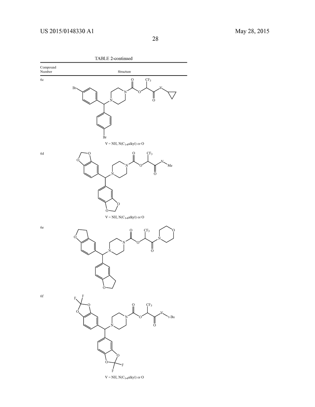 CARBAMATE COMPOUNDS AND OF MAKING AND USING SAME - diagram, schematic, and image 29