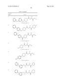 CARBAMATE COMPOUNDS AND OF MAKING AND USING SAME diagram and image